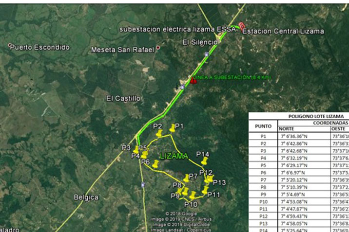 Desarrollo de Proyectos de Energía Solar