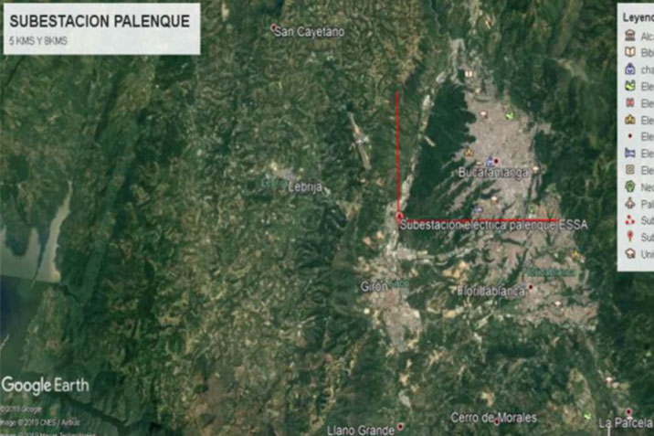 Proyectos de Energía Solar en Colombia