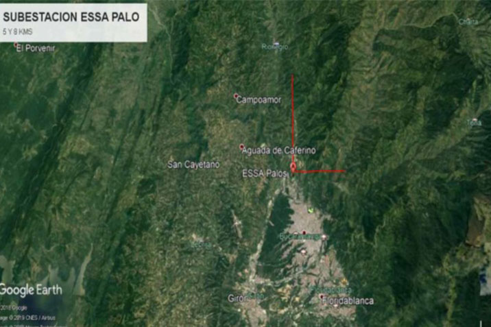 Proyectos de Energía Solar en Colombia