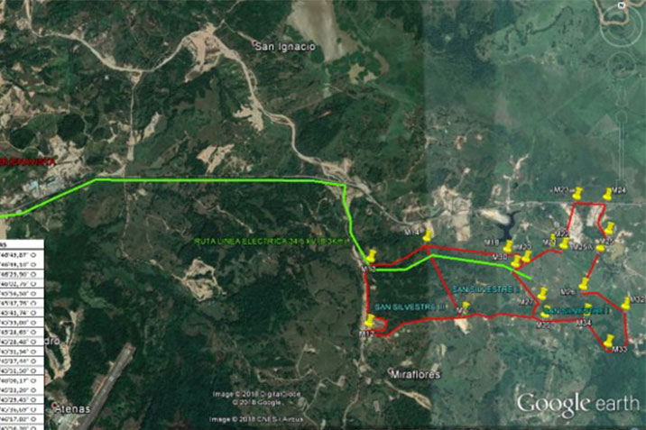 Desarrollo de Proyectos de Energía Solar