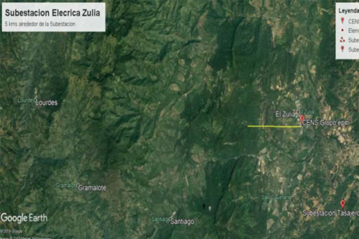 Proyectos de Energía Solar en Colombia